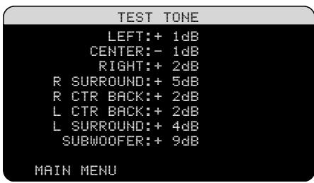 ROTEL RSX-1058 - Test Tone - 1