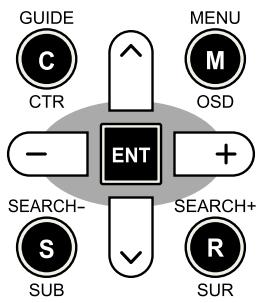 ROTEL RSX-1058 - Navigation Buttons S T - 1