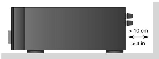 ROTEL RSX-1058 - Branchements des antennes radio AM et FM - 6