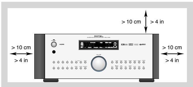 ROTEL RSX-1058 - 3