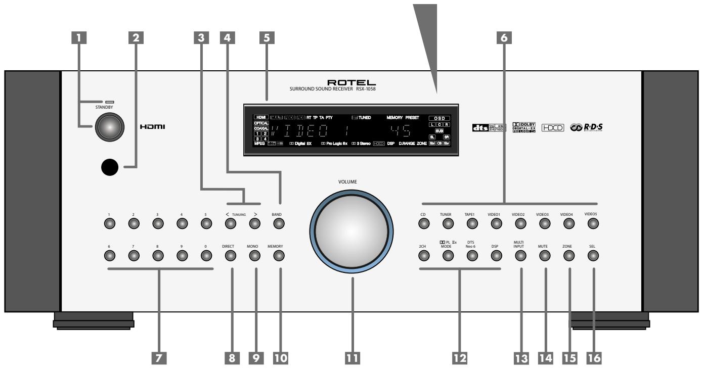 ROTEL RSX-1058 - 1: Controls and Connections Commandes et Branchements - 2