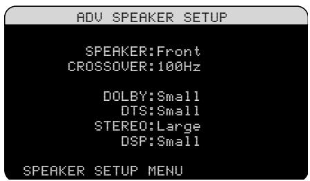 ROTEL RSX-1058 - Advanced Speaker Setup - 1