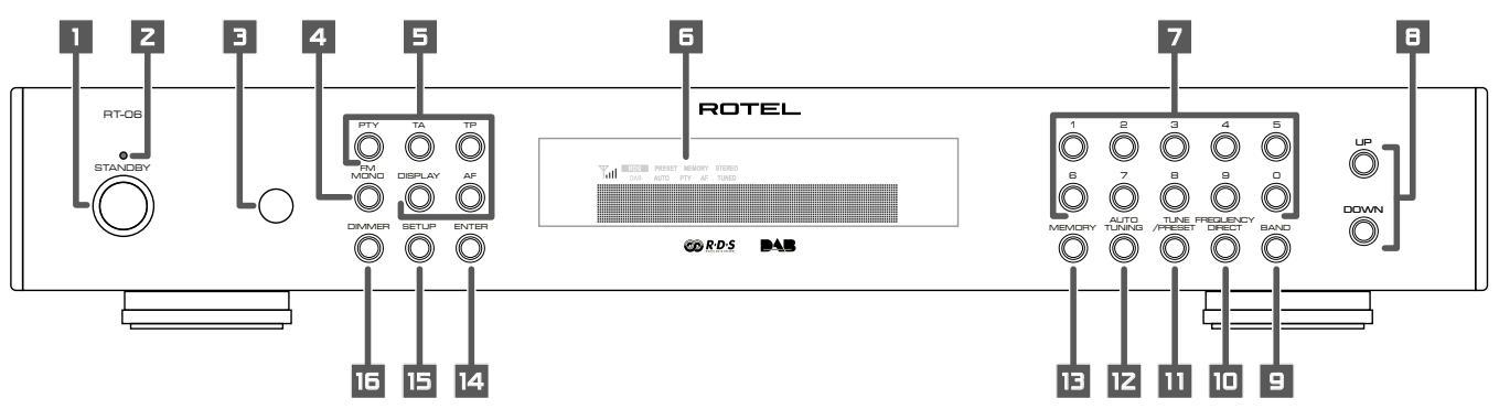 ROTEL RT-06 - Important Safety Information - 2