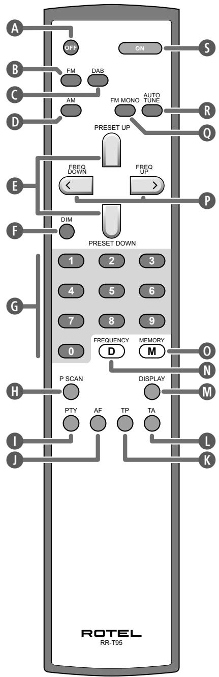 ROTEL RT-06 - Important Safety Information - 3