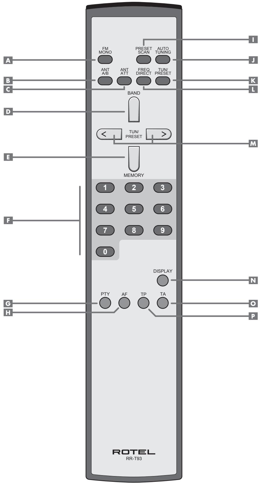 ROTEL RT-1080 - WAARSCHUWING: - 1