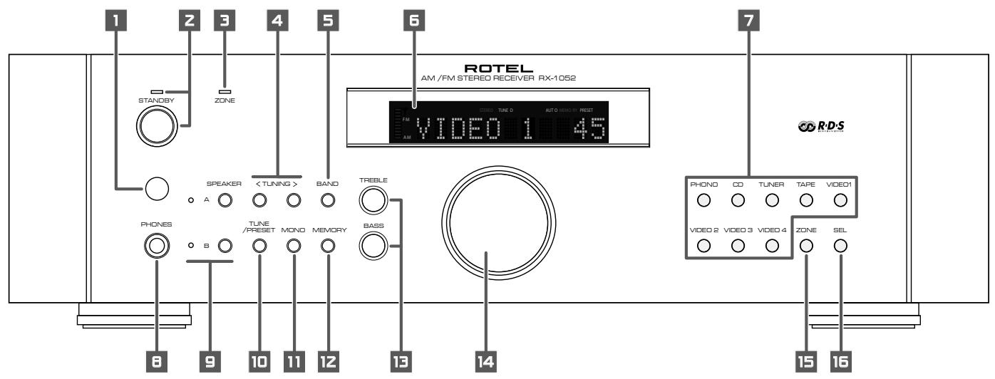 ROTEL RX-1052 - 1: Front Panel Controls - 1