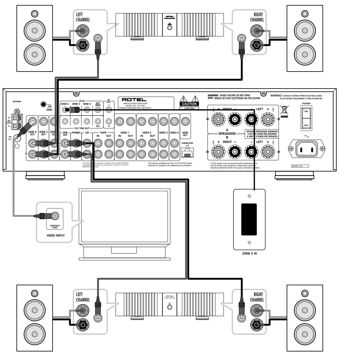 ROTEL RX-1052 - 9: VCR - 2