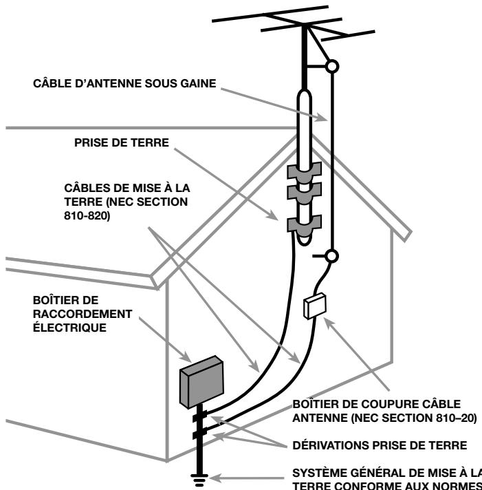 ROTEL RX-1052 - C E - 4