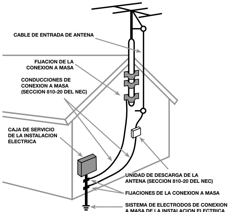 ROTEL RX-1052 - CE - 4