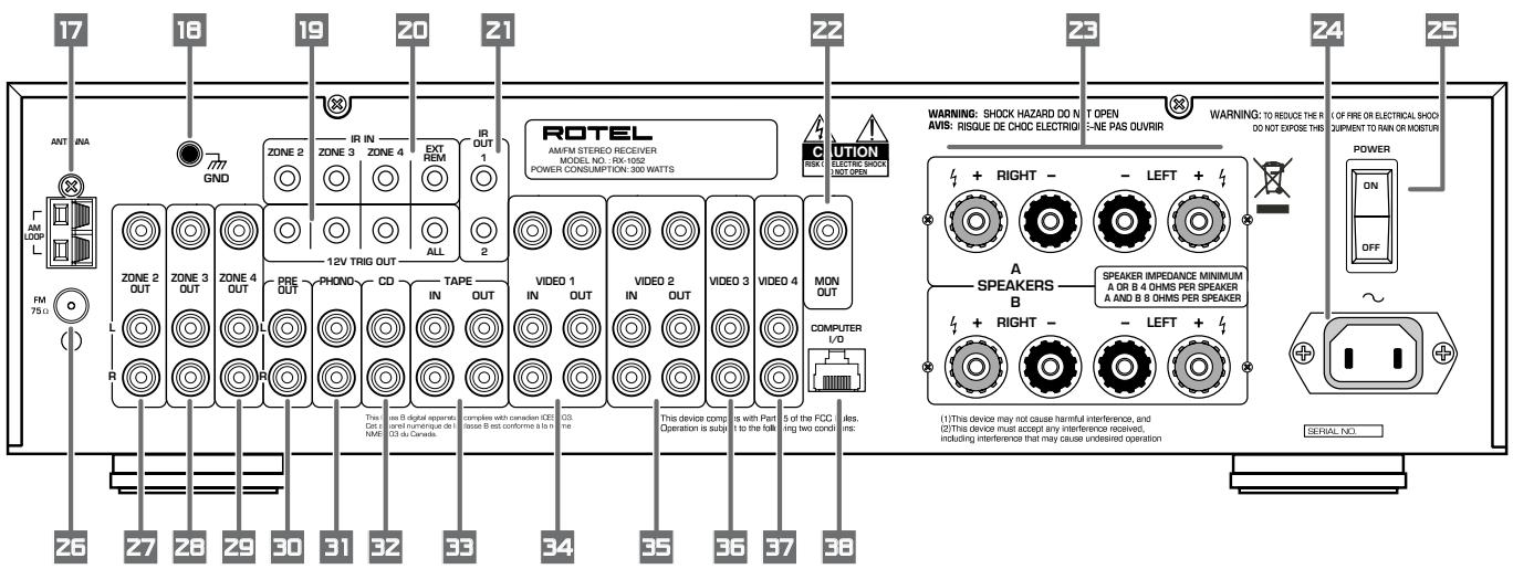 ROTEL RX-1052 - 1