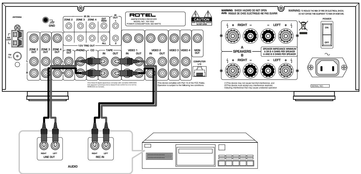 ROTEL RX-1052 - 7: Tape - 1