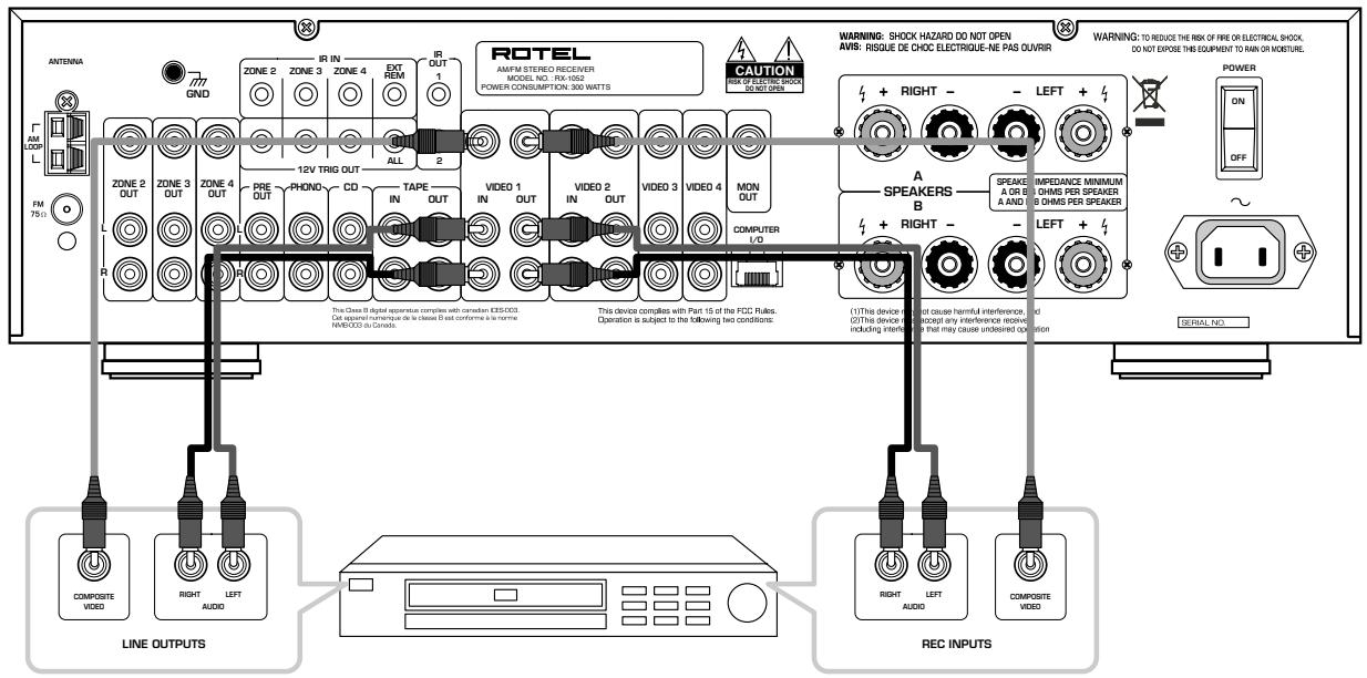 ROTEL RX-1052 - 9: VCR - 1