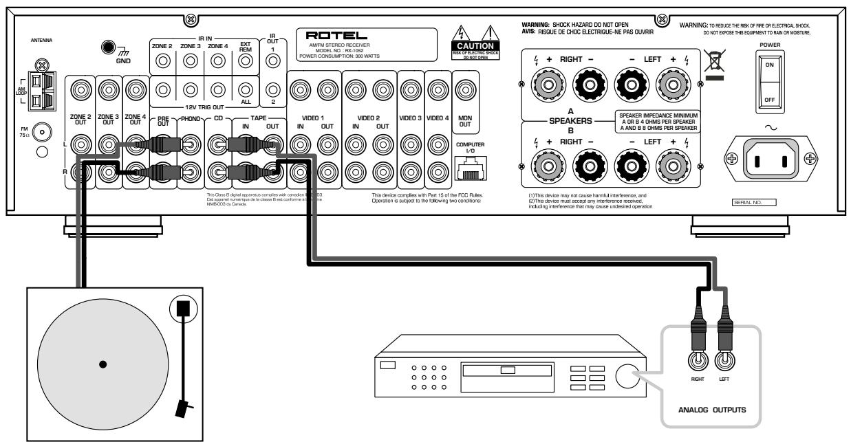 ROTEL RX-1052 - CAUTION - 3
