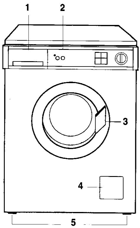 CASTOR C8 - 1