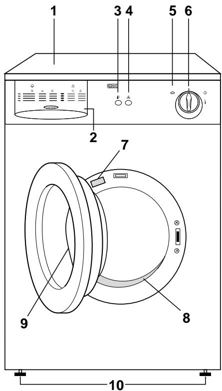 CASTOR CD100R - MILIEUBESCHERMING - 1