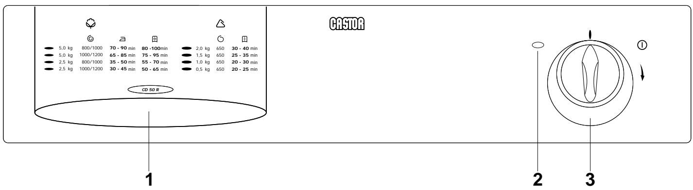 CASTOR CD50R - Installation en colonne - 3