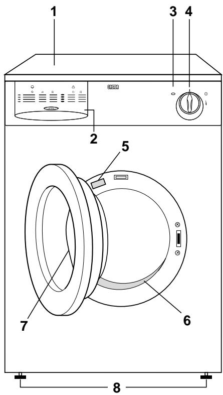 CASTOR CD50R - Protection de l'environnement - 1