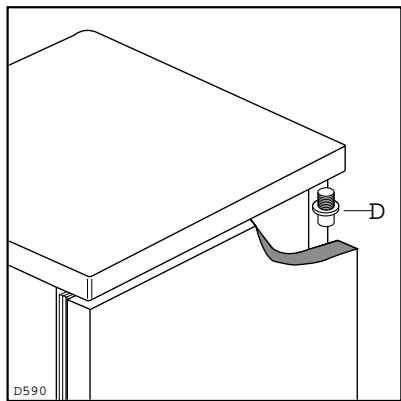 CASTOR CM2663DB - Attention: - 1