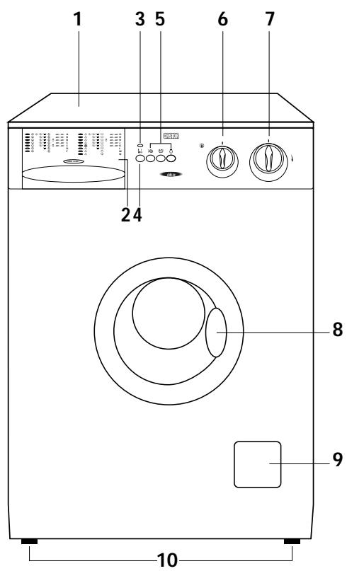 CASTOR CWM1000I - Utilisation - 2