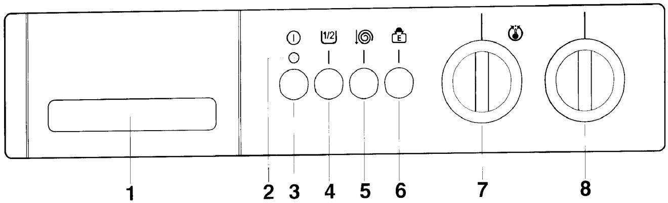 CASTOR OEKOC100 - Mise de niveau - 3
