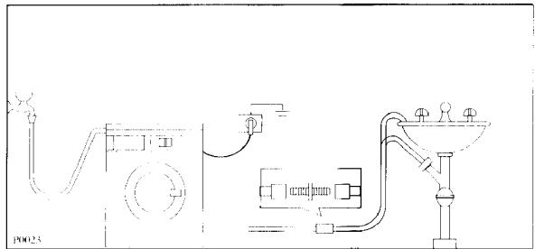 CASTOR OEKOC140 - Positionnement - 1