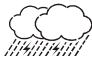 IROX CUBO - Prévisions météo - 5