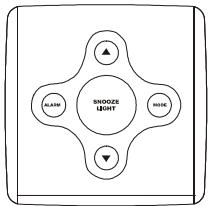 IROX CUBO - HELVET-X + CUBO - 1