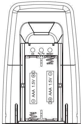 IROX EBR808CL - BATTERY INSTALLATION FOR MAIN UNIT - 2