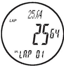 IROX ER XL - Comment récapérer des données chronographiques - 1