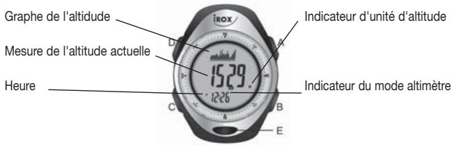 IROX ER XL - MODE ALTIMÉTRE - 1