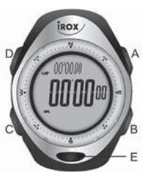 IROX ER XL - Fonction spéciale pour le model IROX-ER (pas pour le model IROX-XL) Comment afficher le nombre de tours non utilisés - 1