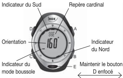 IROX ER XL - MODE BOUSSOLE - 1