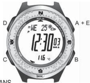 IROX ER XL - FONCTIONS DE BASE DES BOUTONS - 2