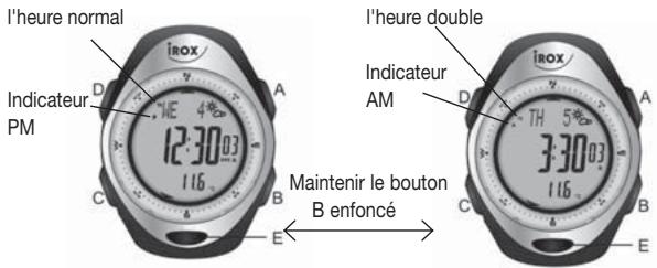 IROX ER XL - FONCTIONNEMENT DU CHANGEMENT DE MODE - 2
