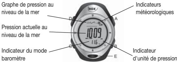 IROX ER XL - Comment rechercher une orientation - 1
