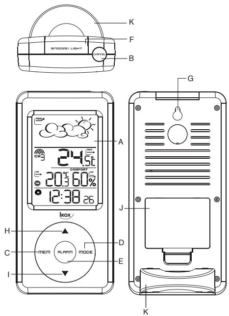 IROX HBR425I - INTRODUCTION - 1