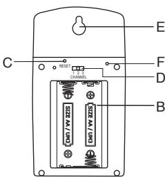 IROX HBR425I - EINFUHRUNG - 3