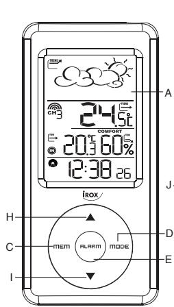 IROX HBR425I - 2