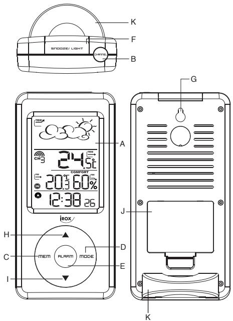 IROX HBR425I - 1