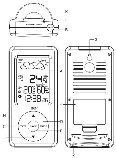 IROX HBR425I - EINFUHRUNG - 1
