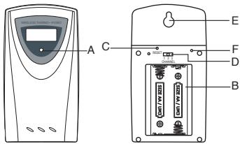 IROX HBR555T - THERMO/HYGRO REMOTE UNIT - 1