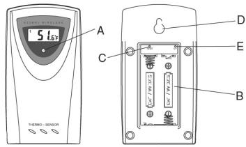 IROX HT109 - CHARACTERISTIQUES DU SENSEUR - 1