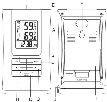 IROX HT109 - INTRODUCTION - 1