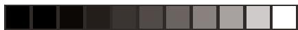 IROX JB913R - COMMENT LIRE L'HUMIDITE RELATIVE ET LE VOYANT DE CONFORT - 2