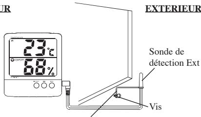 IROX JB913R - INSTALLER LA SONDE DE DETECTION DE LA TEMPERATURE EXTERIEURE - 1