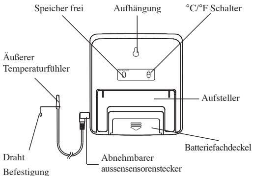 IROX JB913R - DESCRIPTION OF PARTS - 2