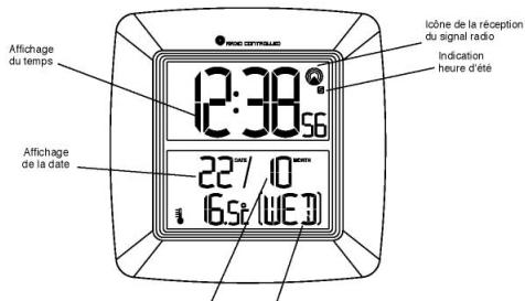 IROX LUNA 3 - \section*{Charakteristiques:} - 1