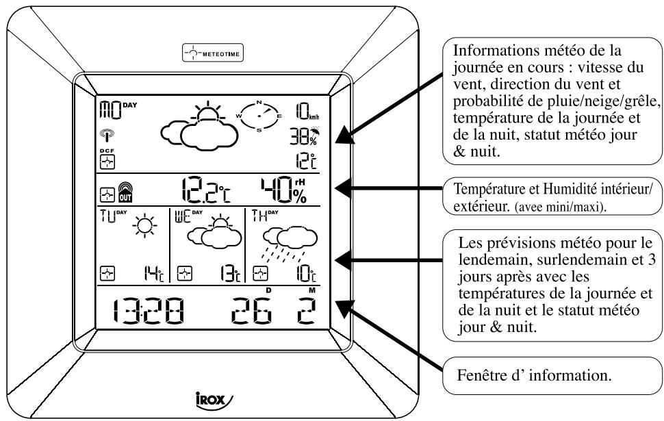 IROX METE-ON 7 - INTRODUCTION - 1