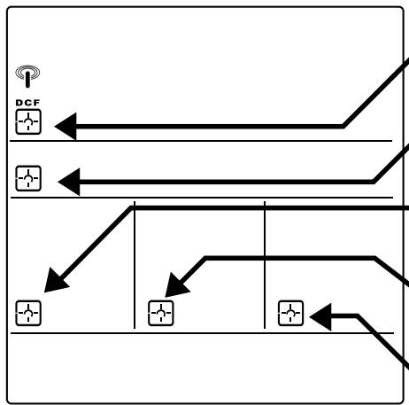 IROX METE-ON 7 - DÉMARRAGE - 2