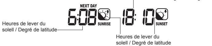 IROX PRO X - AFFICHAGES DES HEURES DE LEVER ET DE COUCHER DU SOLEIL - 3